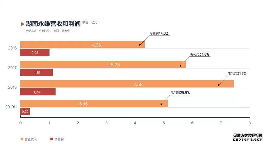 风暴中的催收帝国：5年坐拥446亿元催收额