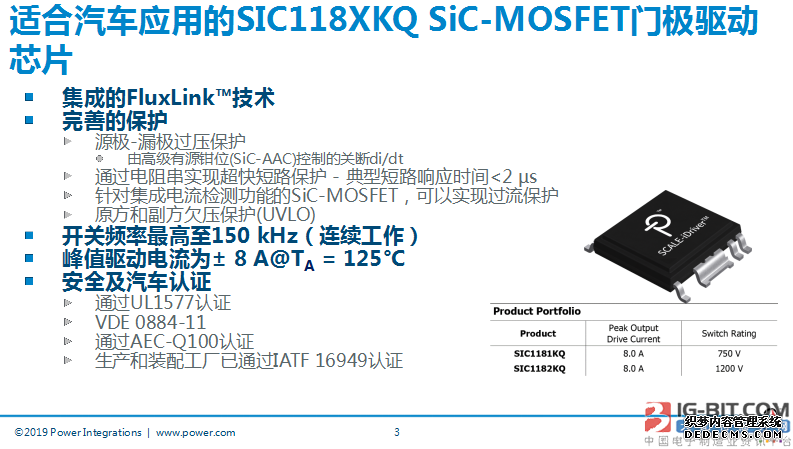 图片来自Power Integrations
