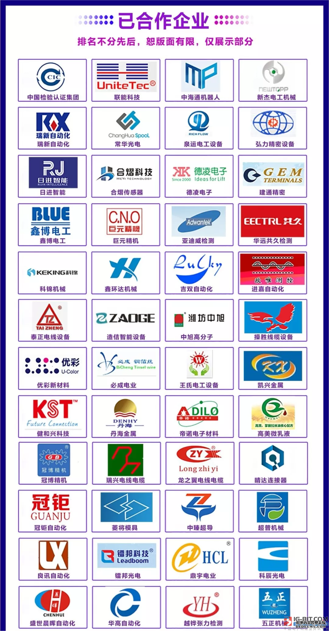 第五届CIME2020亚太区华南(虎门)国际线缆智造展