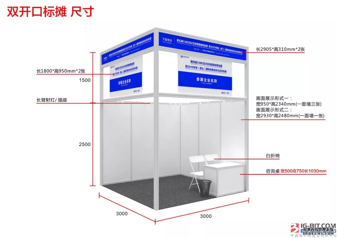 第五届CIME2020亚太区华南(虎门)国际线缆智造展